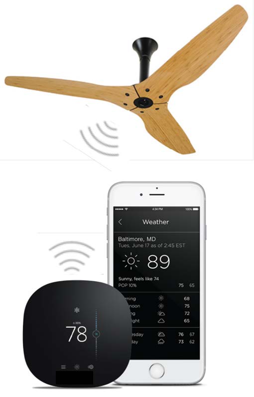 Smart fan and devices
